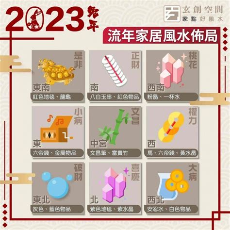 2023九宮飛星圖蘇民峰|家居風水擺設｜2023年房間及辦公室植物+佈局 催財運 